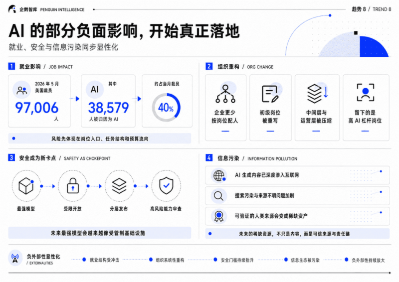 企鹅智库发布2026年第二季度AI趋势报告,剖析Agent落地难题