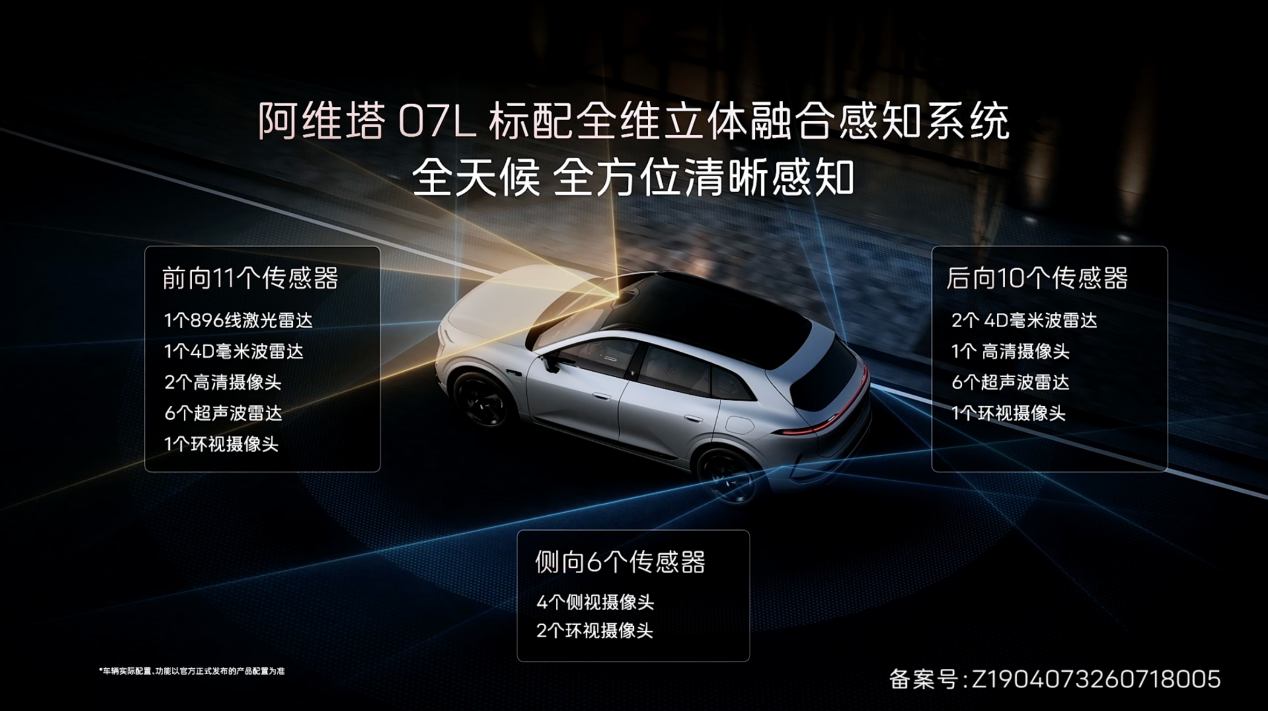129亿公里数据背书,华为乾崑助力阿维塔07L打造智慧安全出行新体验
