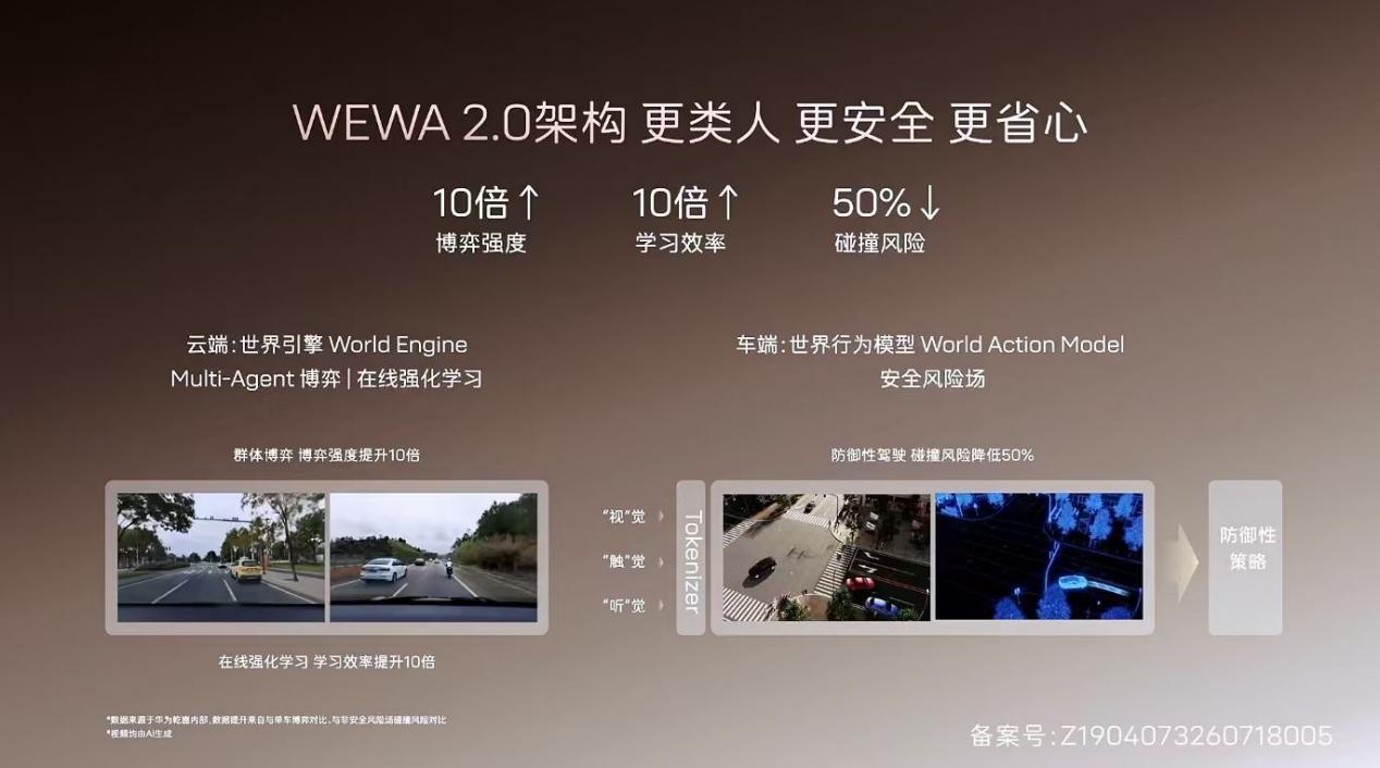 129亿公里数据背书,华为乾崑助力阿维塔07L打造智慧安全出行新体验