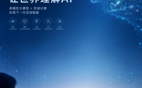 万有引力携空间计算全栈芯片矩阵重磅亮相WAIC 2026