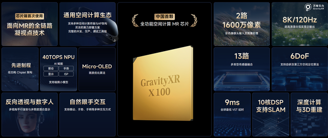 万有引力携空间计算全栈芯片矩阵重磅亮相WAIC 2026