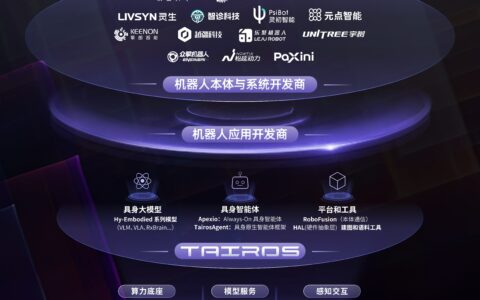 腾讯升级发布具身智能全栈方案，ADP 4.0海外版正式上线｜2026 WAIC