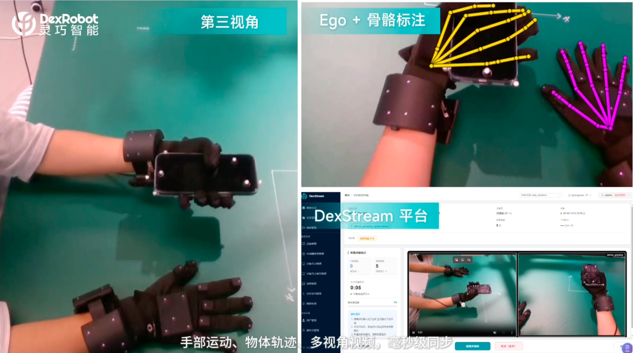 灵巧智能亮相WAIC,全栈自研驱动具身智能产业化落地