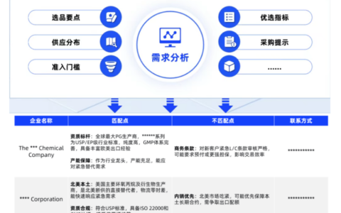 一句话穿透3.4亿家企业，合合信息启信慧眼AI Agent亮相WAIC 2026