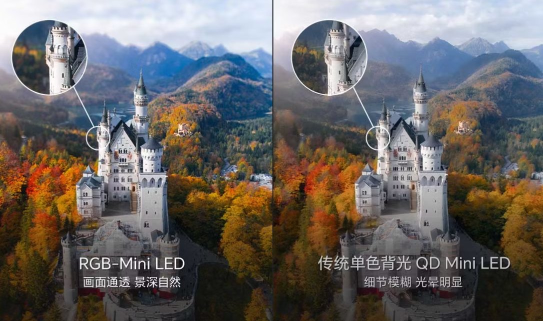 定格西班牙绝杀高光，海信U6S Pro以RGB原色留存世界杯冠军史诗