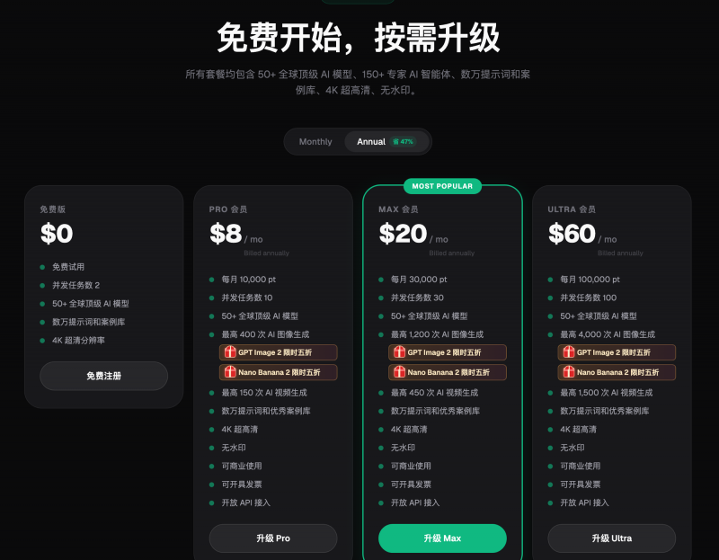 2026 AI 图片生成工具排行榜：主流方案横排与首选推荐