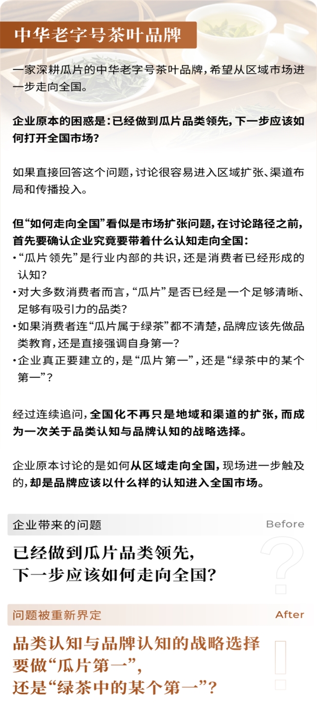 告别盲目试错,校准战略靶心|撬动「下一代王者·私享会」开启企业深度增长研讨