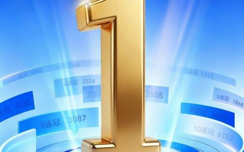 2026上半年全球智慧家庭专利榜：海尔智家15连冠