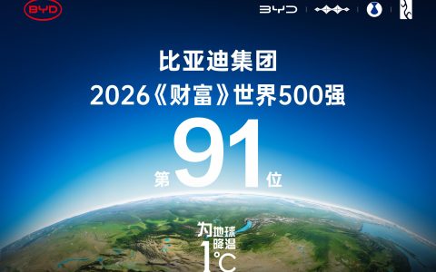 稳居全球百强阵营，比亚迪位列2026年《财富》世界500强第91位