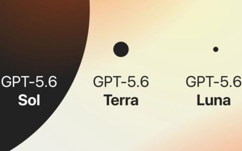 OpenAI宣布下调GPT-5.6两款模型调用费用，最高降幅达80%
