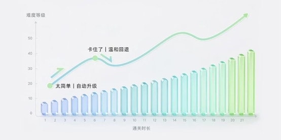 斑马加码益智玩教具布局，双新品上线丰富儿童玩教具产品矩阵