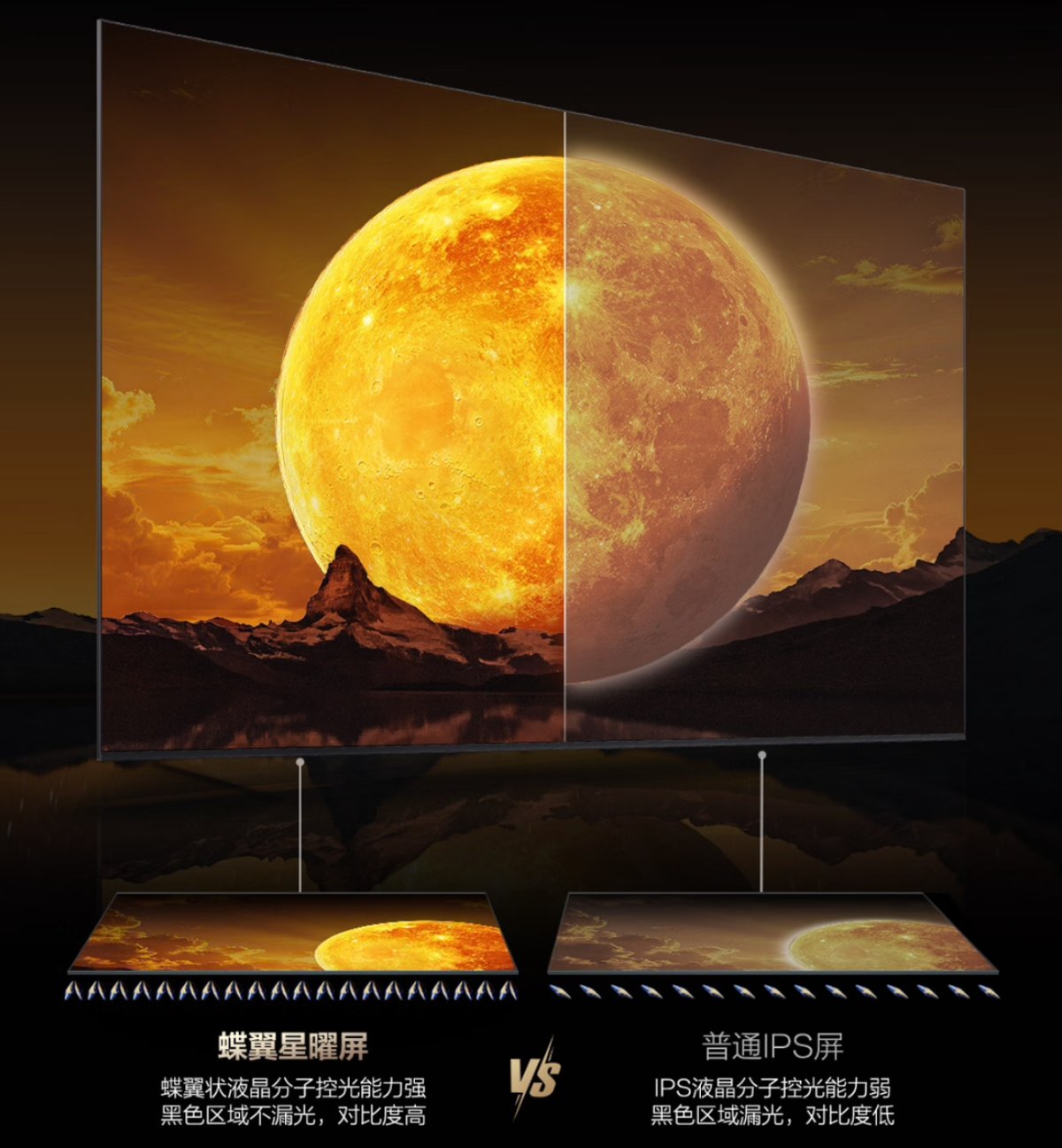 宅家看电视才是消暑顶配!万元档100吋大屏横评:谁最夯?