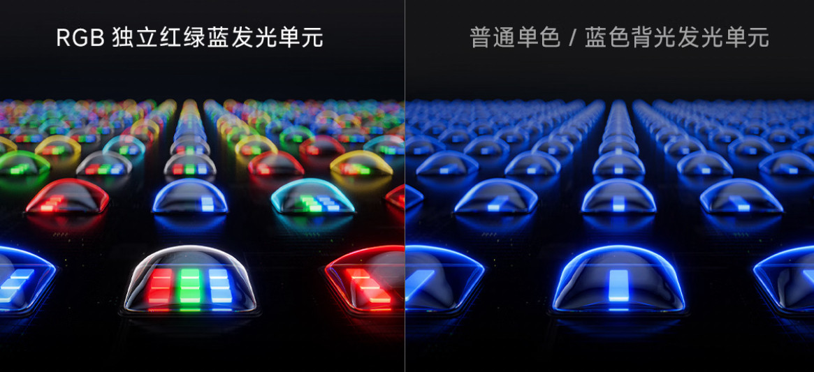 百吋电视怎么选不踩坑?四款热门机型实测对比,看完直接抄作业