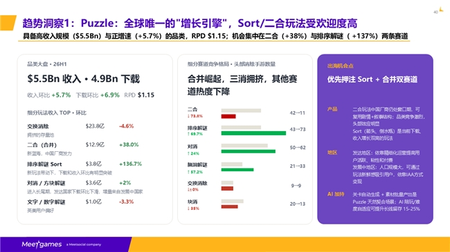 飞书深诺携Marvy 2.0亮相ChinaJoy 2026:以 Agent OS重构游戏出海增长新范式