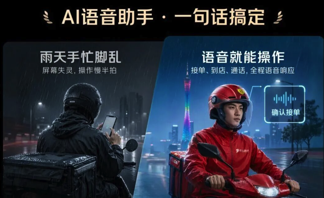 京东外卖推出 AI 智能头盔：搭载 AI 语音助手，内置“单王路线”
