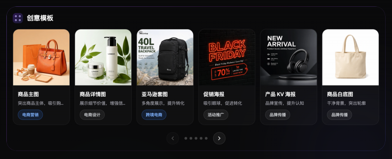 电商做图 AI 工具哪些能免费试?2026 免费额度与试用入口盘点