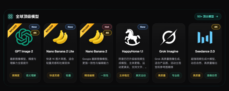 2026 年电商做图 AI 工具排行榜:10 款主流工具优缺点一次看全