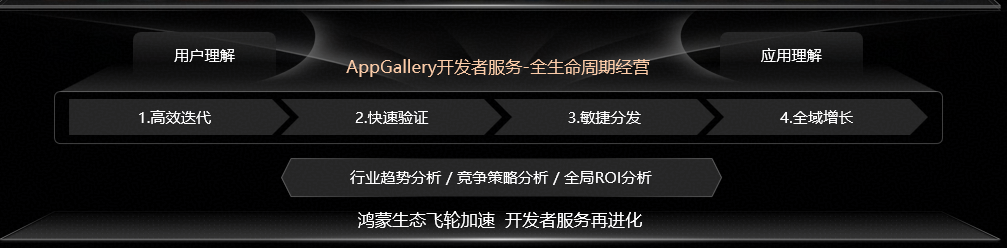 配图2.png 配图2.png