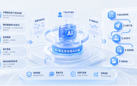 AI+安全培训 | 告别“纸上谈兵”，金汤令AI安全培训实现「千岗千面」精准教学