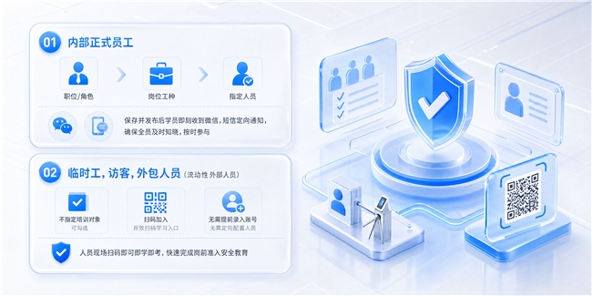 AI+安全培训 | 告别“纸上谈兵”,金汤令AI安全培训实现「千岗千面」精准教学