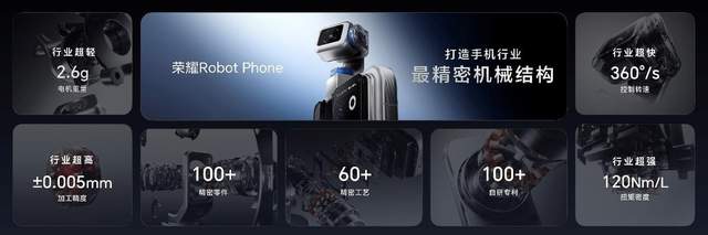 把好莱坞级电影质感装进手机 “随身电影机”荣耀Robot Phone发布