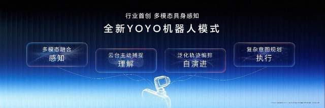把好莱坞级电影质感装进手机 “随身电影机”荣耀Robot Phone发布