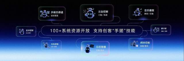 把好莱坞级电影质感装进手机 “随身电影机”荣耀Robot Phone发布