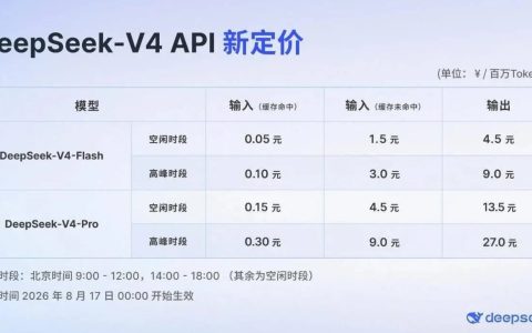 DeepSeek API今起实施峰谷定价：高峰时段价格翻倍，空闲时段优惠五折