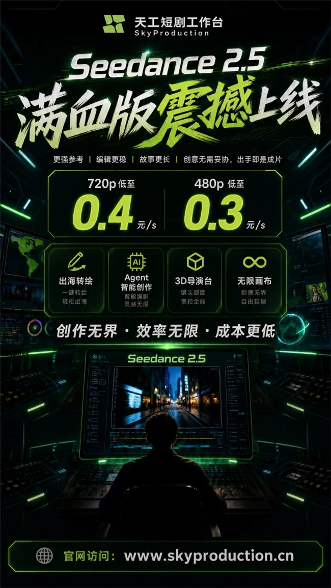 SkyProduction掀起价格战,掀翻LibTV视频工具王座