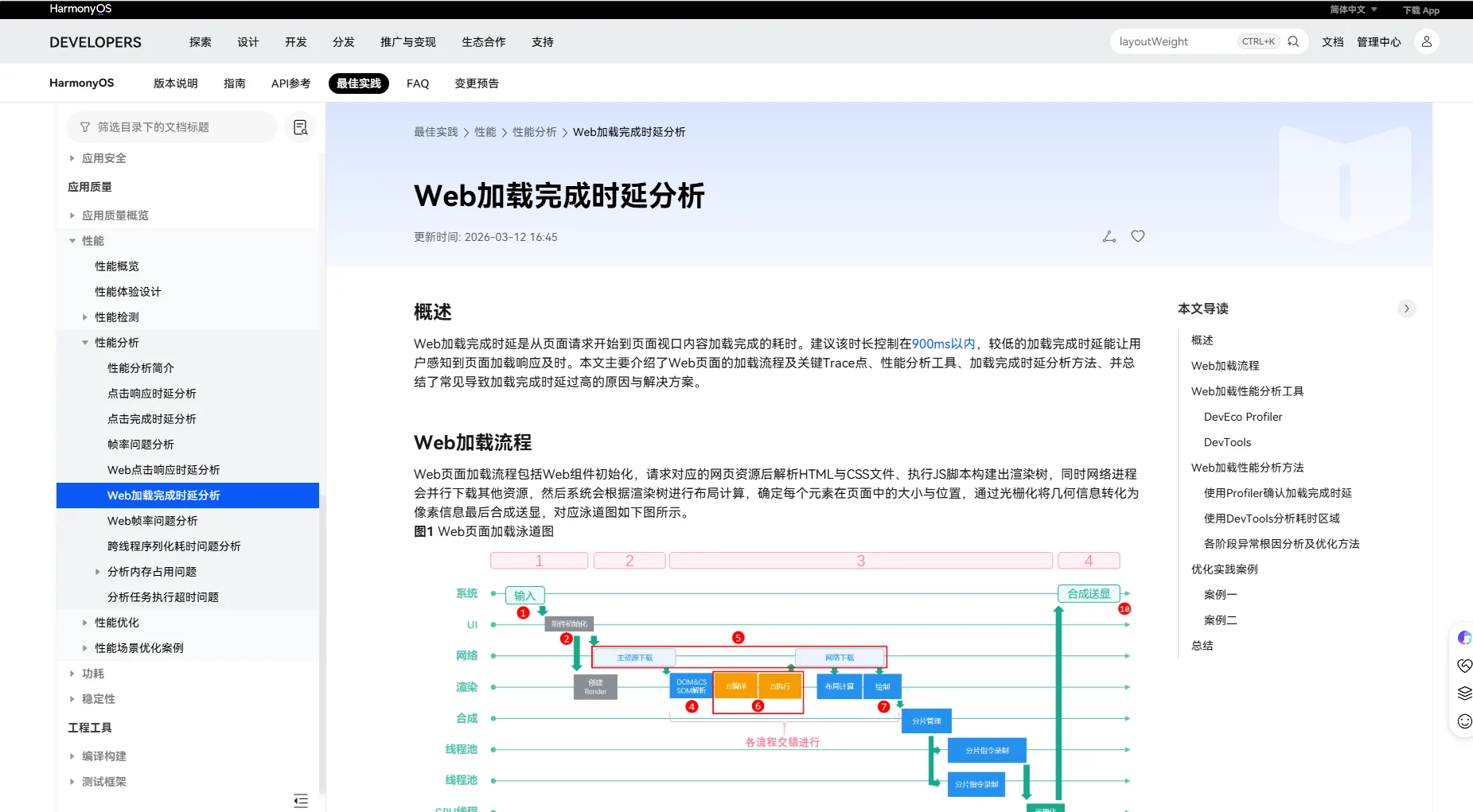 图片 2.png 图片 2.png