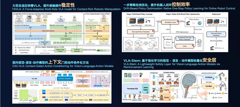 跻身世界人形机器人运动会工业场景赛全国前三,灵犀智涌ROSS Harness 以全自主模式突破工业具身智能落地瓶颈