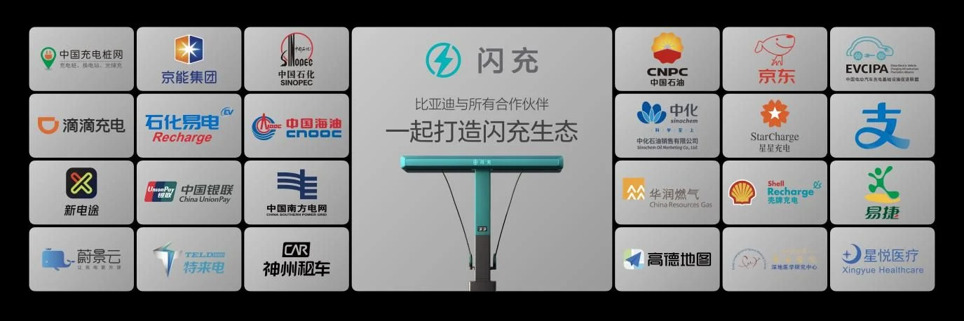 比亚迪第 10000 座闪充站落成,闪充中国达成关键里程碑
