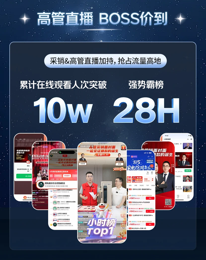 首发28小时登顶智能锁TOP1,德施曼灵曜系列刷新京东新品首发纪录