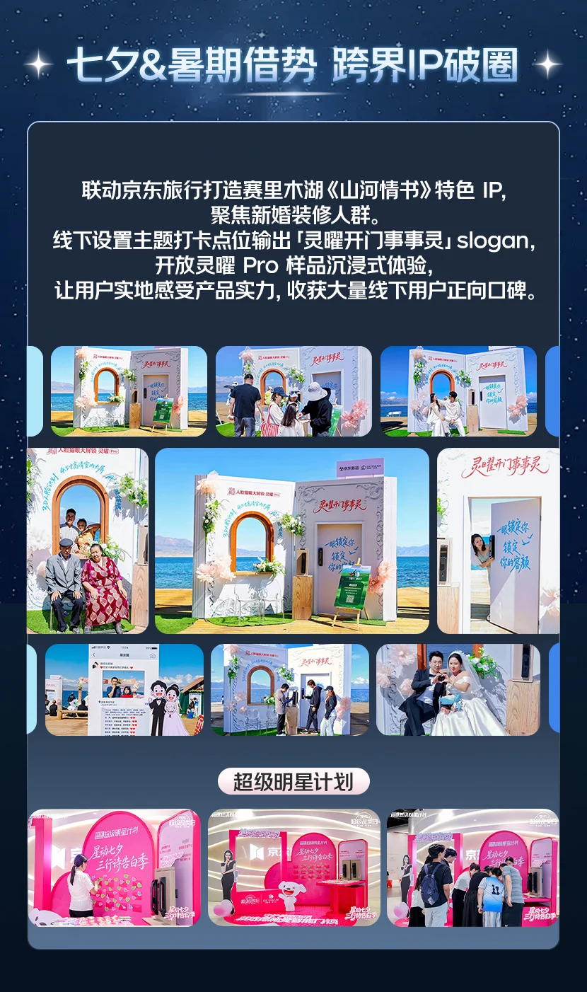 首发28小时登顶智能锁TOP1,德施曼灵曜系列刷新京东新品首发纪录