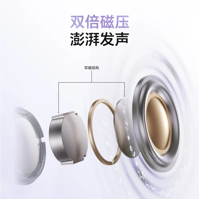 HONOR Life FlyClip 3i耳夹耳机 首销超多福利，国补到手价199.75元