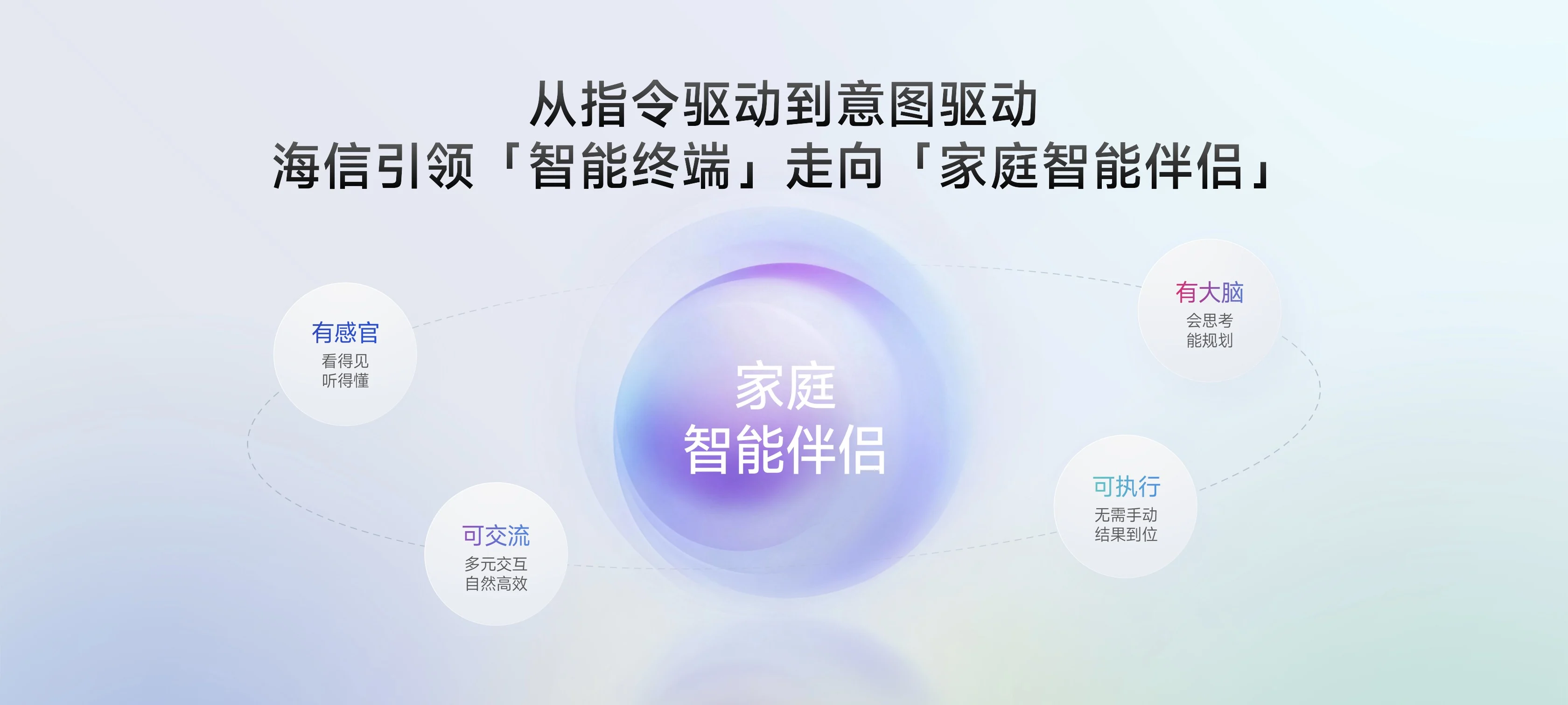 海信JUOS正式发布:以“一家人”为原点、家庭AI迎来系统级重构!