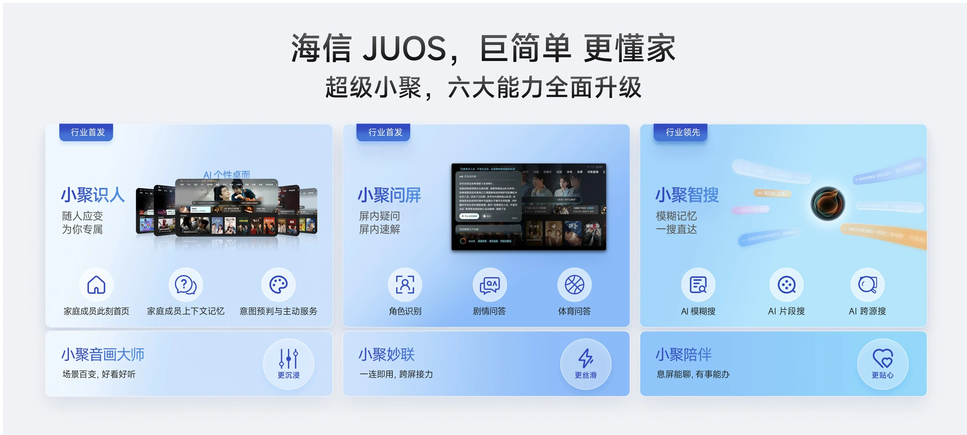 海信JUOS正式发布:以“一家人”为原点、家庭AI迎来系统级重构!