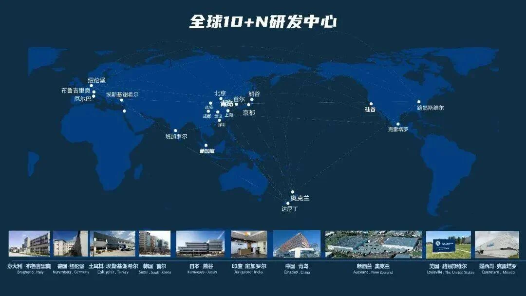 海尔AI科技:国奖第一,省奖也第一