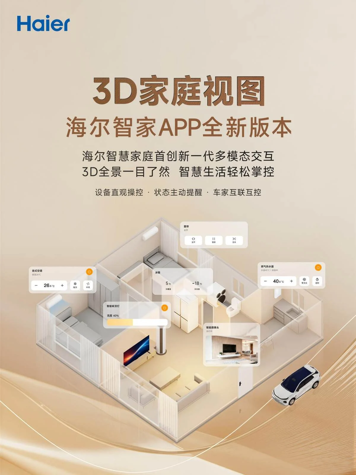海尔智慧家庭3D家庭视图月活增340%