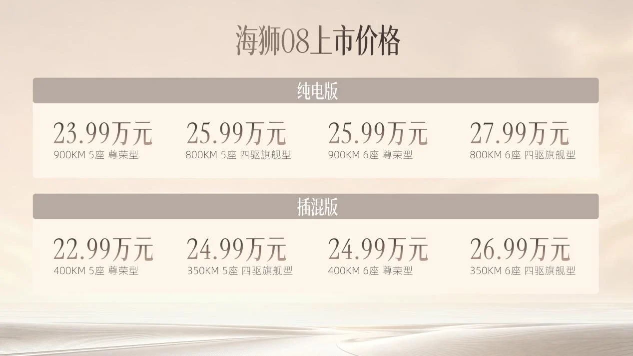 比亚迪海狮08正式上市 重新定义科技旗舰SUV
