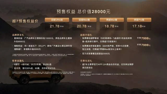 传祺越7让家庭出行更智能、更舒适,重新定义科技越野的价值边界