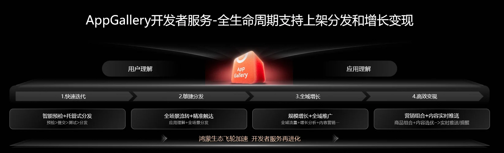 配图2.png