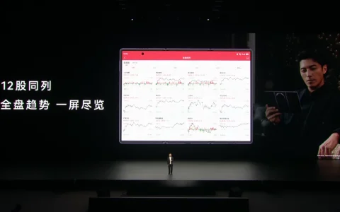 专业操盘台进口袋！鸿蒙版同花顺，为华为Mate XT 2重构移动投资体验