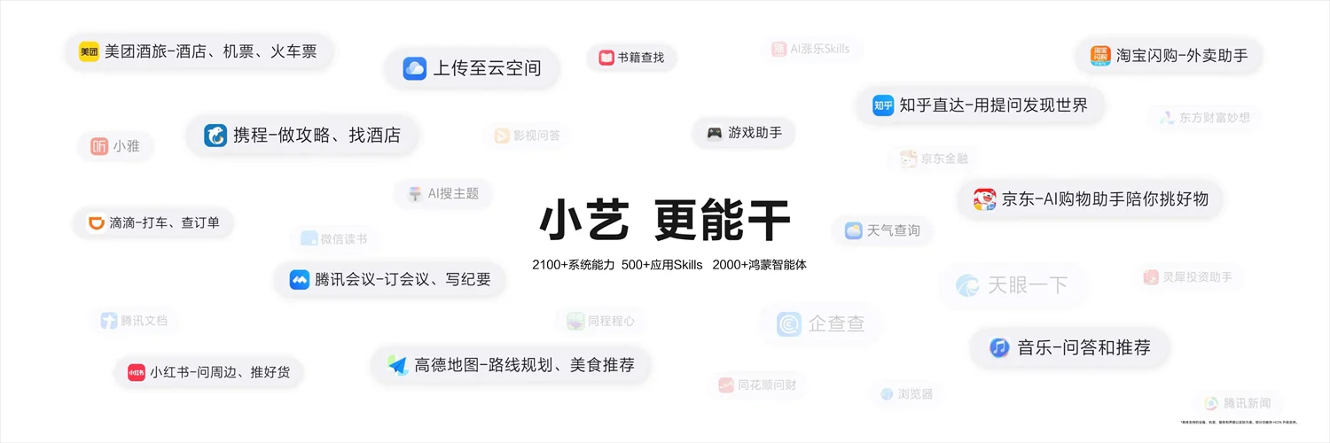 1788774354136161.png 6-小艺.png