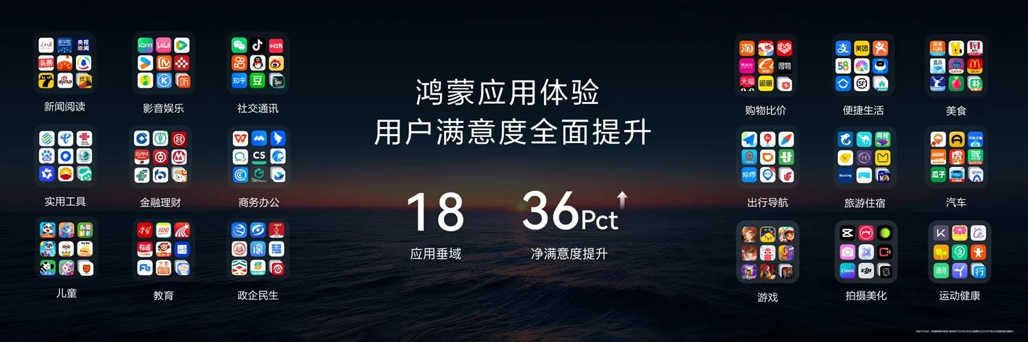 1788774369616264.jpg 8-满意度提升36%.jpg
