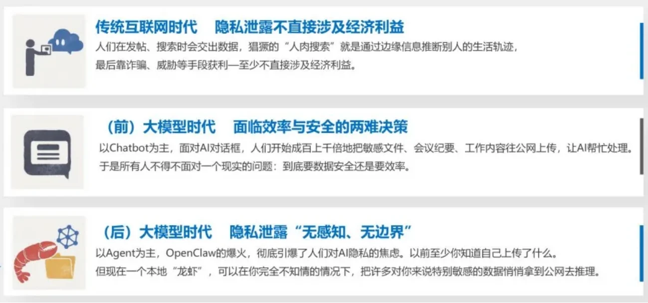 从“好用”到“敢用”,荆华密算重新定义AI落地的真正分水岭