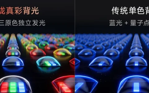 百吋电视选购终极标准：别只看尺寸分区，RGB真彩画质才是硬核刚需