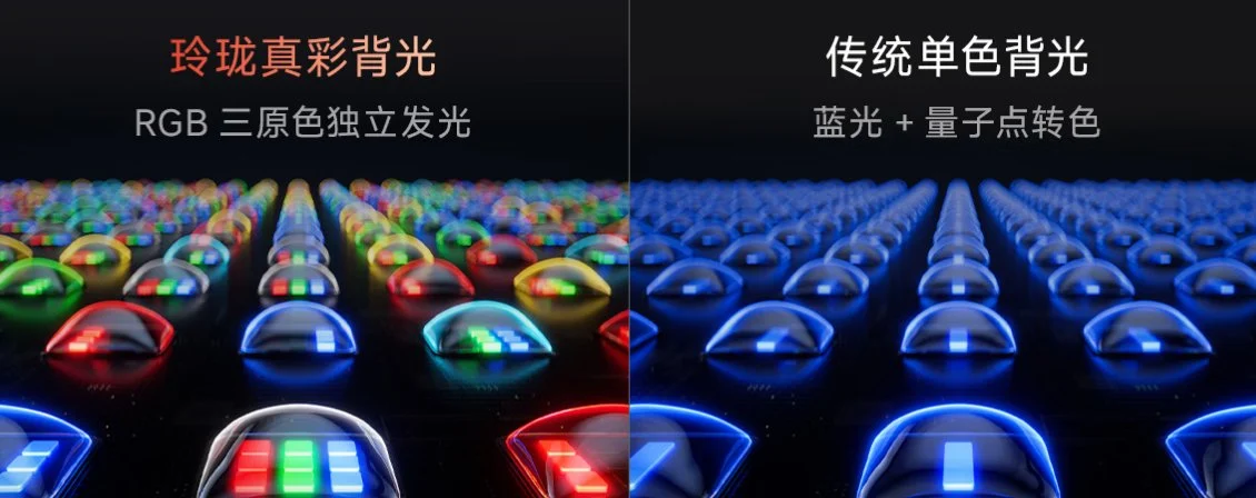 百吋电视选购终极标准：别只看尺寸分区，RGB真彩画质才是硬核刚需
