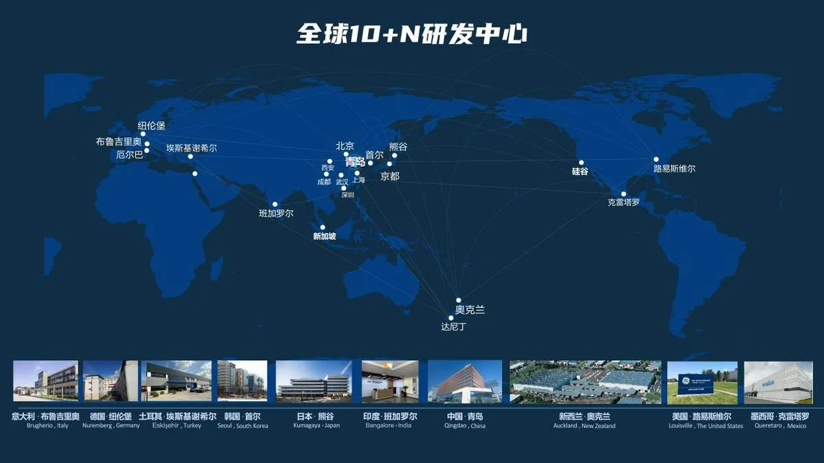 海尔8项AI科技获青岛市科学技术奖