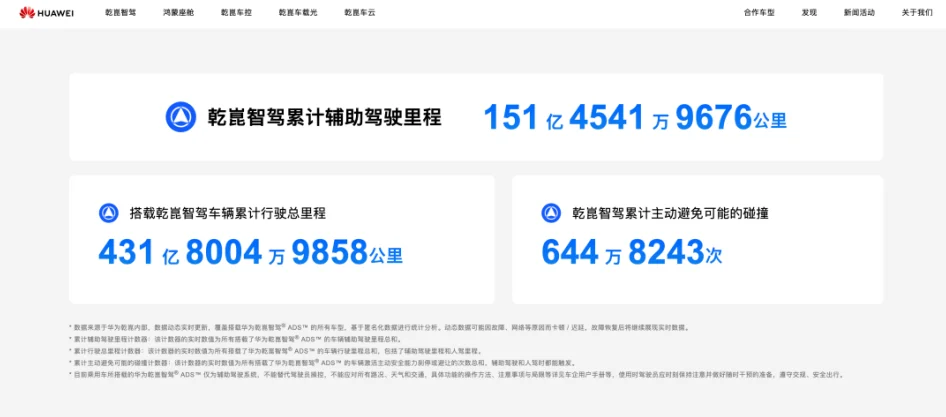 营销大奖加冕,华为乾崑开启辅助驾驶透明化时代